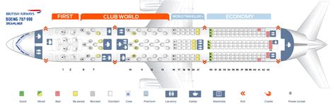 boeing787 metal boxes under seat|british airways 787 9 seats.